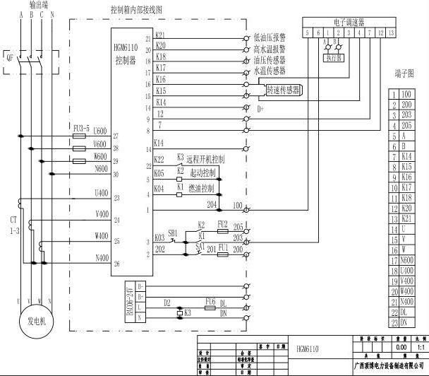 656KW柴油发电机组单机配电箱主要元件线路图