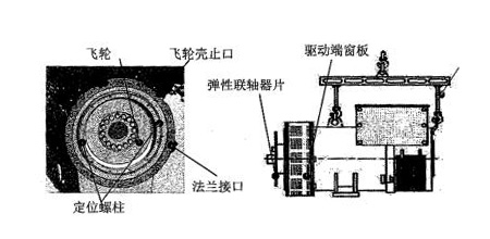 发电机与柴油安装示意图