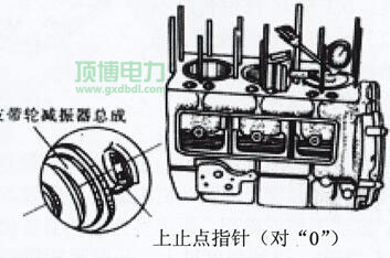 校正第一缸活塞上止点刻