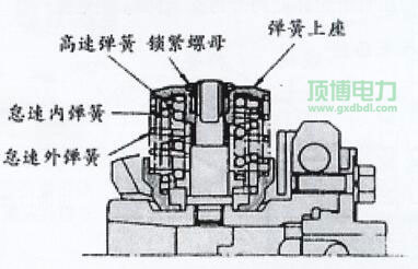 增压补偿器