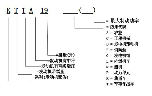 机械发动机