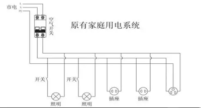 ATS接入用电系统示意图2