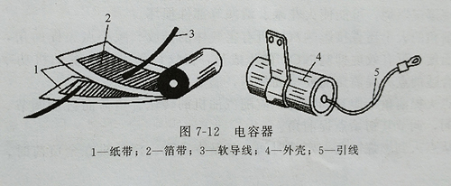 发电机电容器