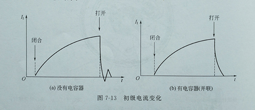 发电机电容器2