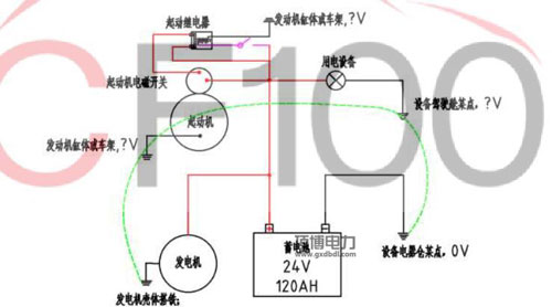 负极搭铁的电路示意图